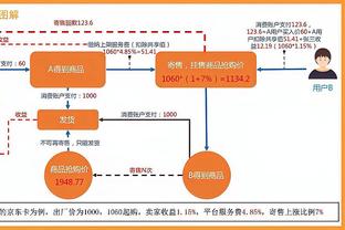 ?恶但不脏！狄龙-布鲁克斯将个人INS备注改为“恶棍”